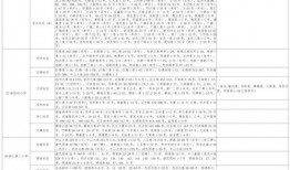 爆料木兰主播视频大全最新,揭秘网络红人的魅力瞬间