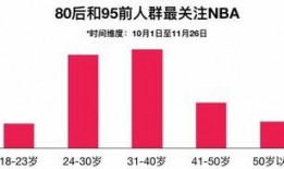 今日头条nba爆料,重磅交易即将揭晓，球星动向引发热议！”